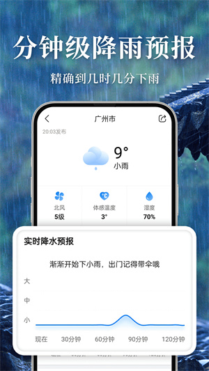 准雨天气截图2