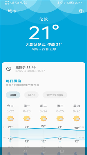 芒果天气APP手机版截图1