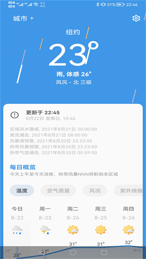 芒果天气APP手机版截图2