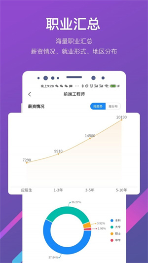 最志愿APP官方版最新版截图2