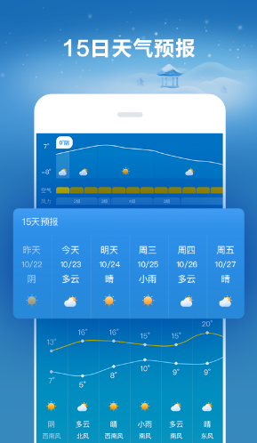 好运天气预报15天app