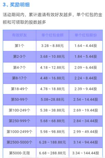 淘新闻提现审核不通过并非骗局，解决提现失败的方法