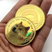 DOG币最新价格多少？一个DOG币等于多少人民币？