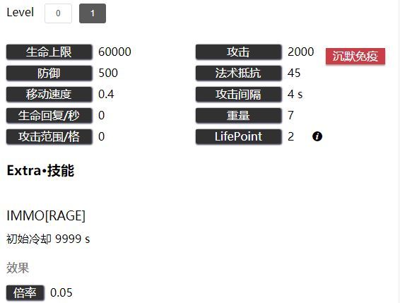 明日方舟爱国者属性数据全面介绍：爱国者详细讲解[视频][多图]图片4