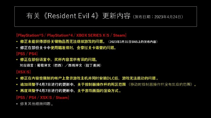 《生化危机4重制版》发布更新 修复速通穿墙等Bug