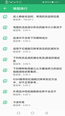 临床医学检验技术师截图2