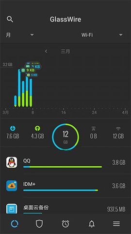 GlassWire安卓版截图3