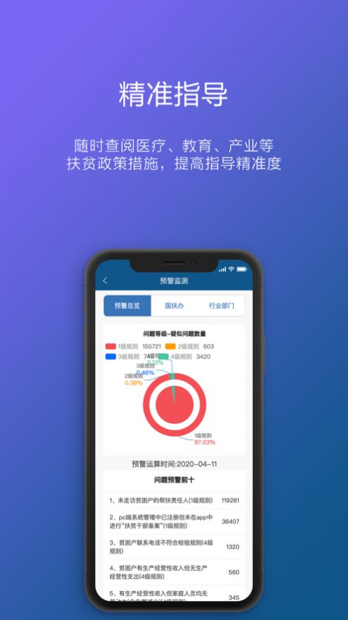 渝防贫app截图2