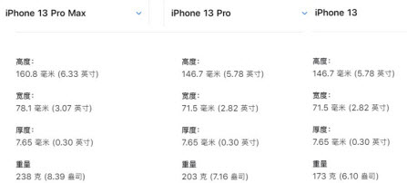 iphone13订单生成器截图3