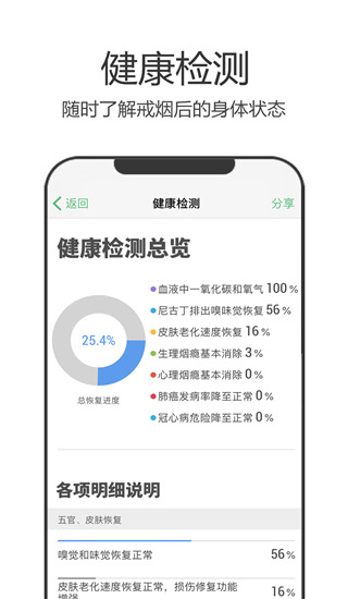 戒烟军团app截图3