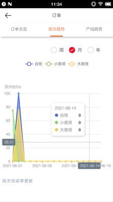 小鑫云app截图2