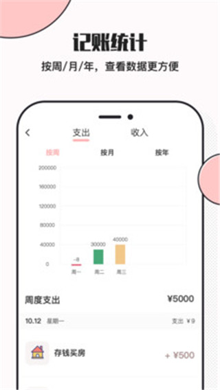 小猪存钱app截图1