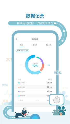 多尼斯喂食器app截图3