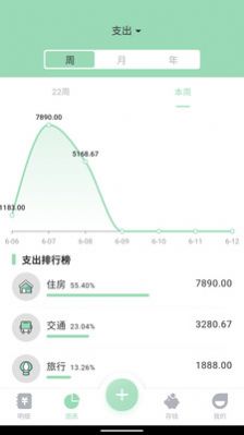 豌豆记账app截图1