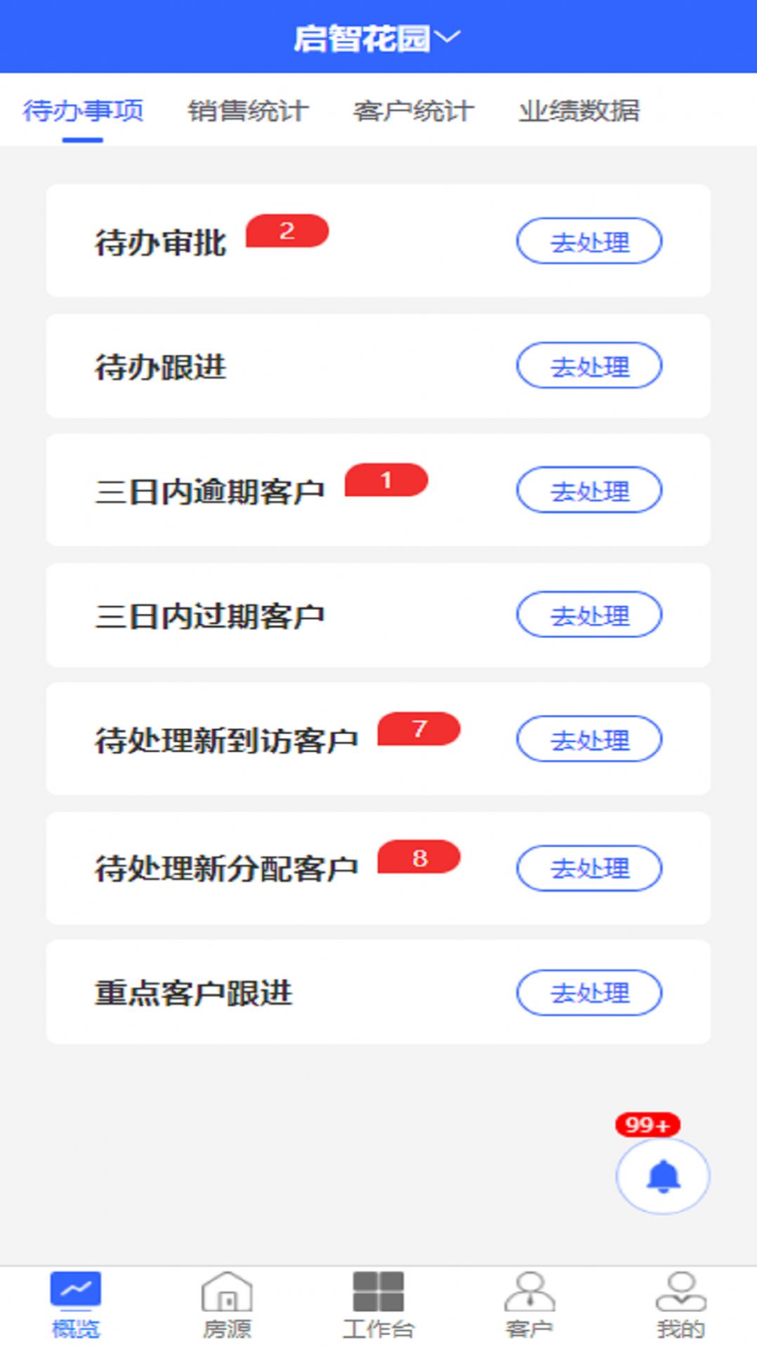 灵狗售楼app截图1