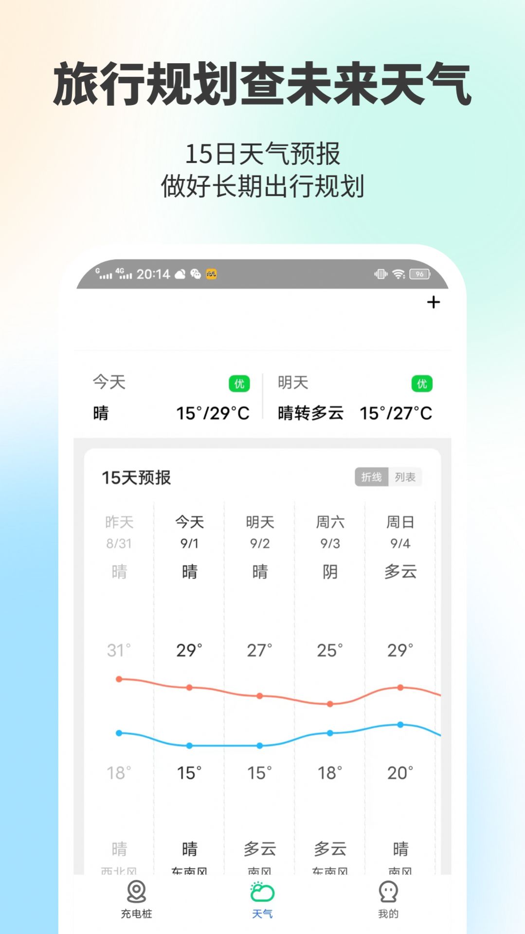 金猪充电王app截图2