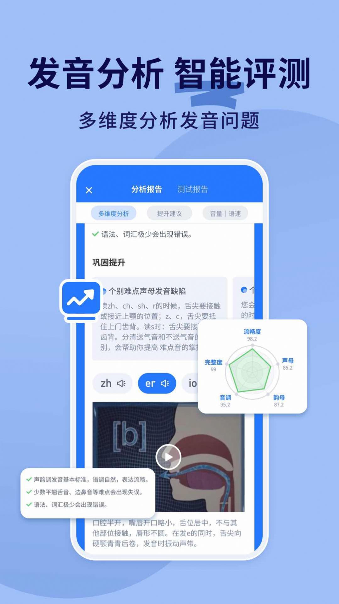 普通话不普通app截图2