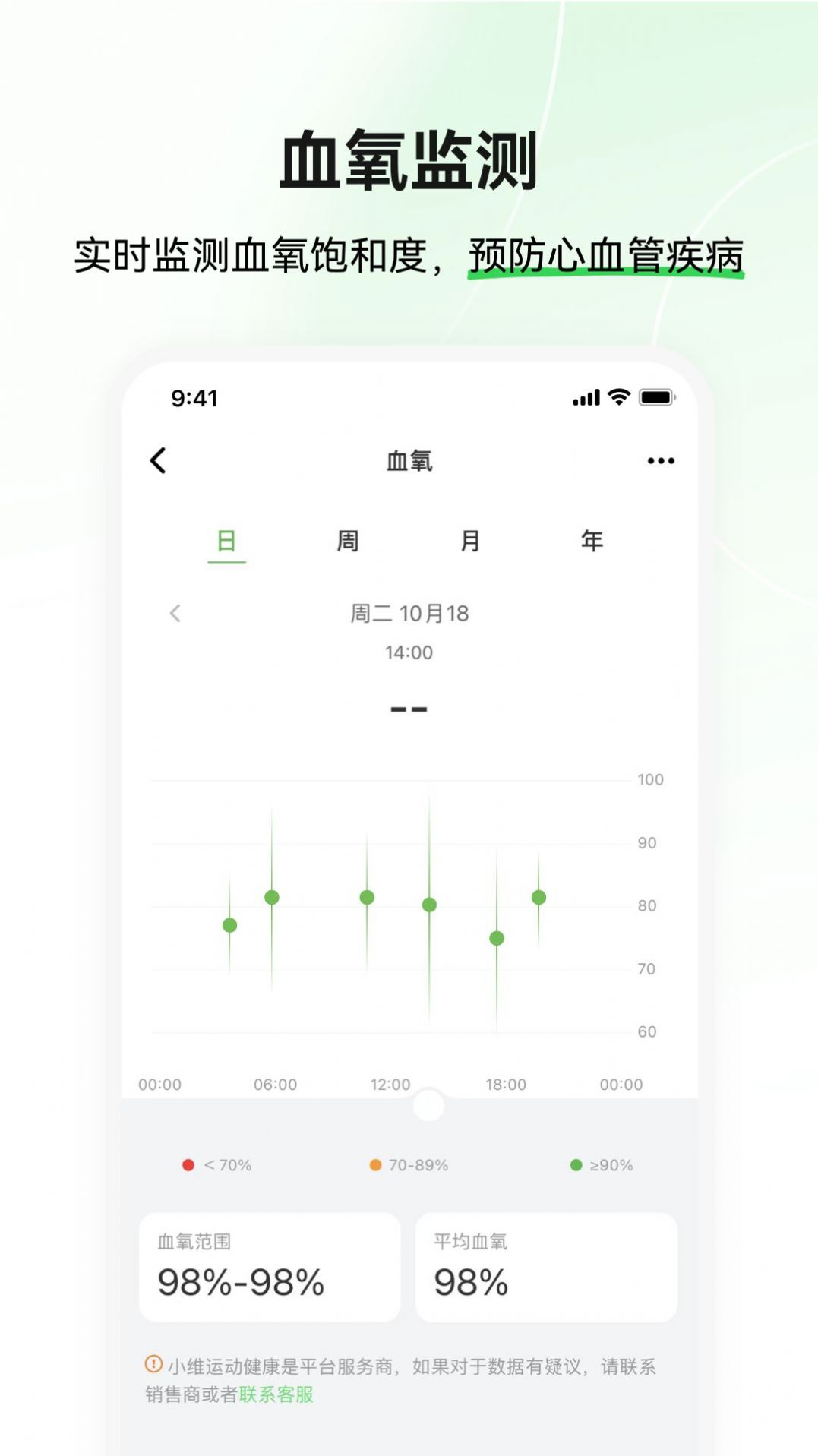 小维运动健康app截图2