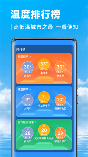 乐福天气截图1