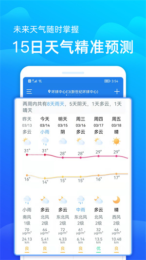 极速天气预报截图2