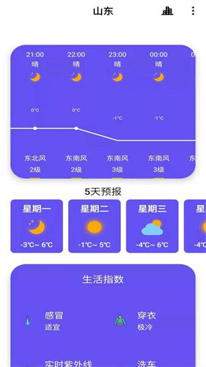 安果天气预报截图2