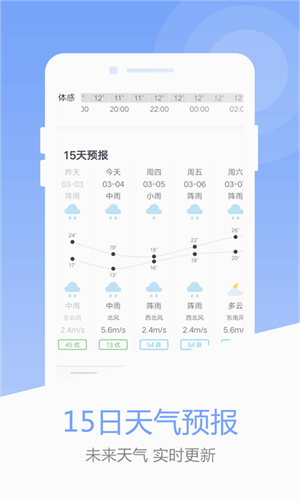 风云天气APP官方最新版截图3