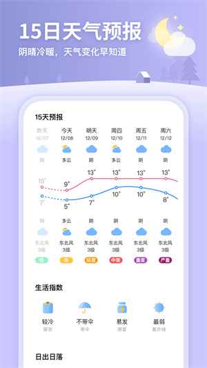 完美天气APP手机版截图2