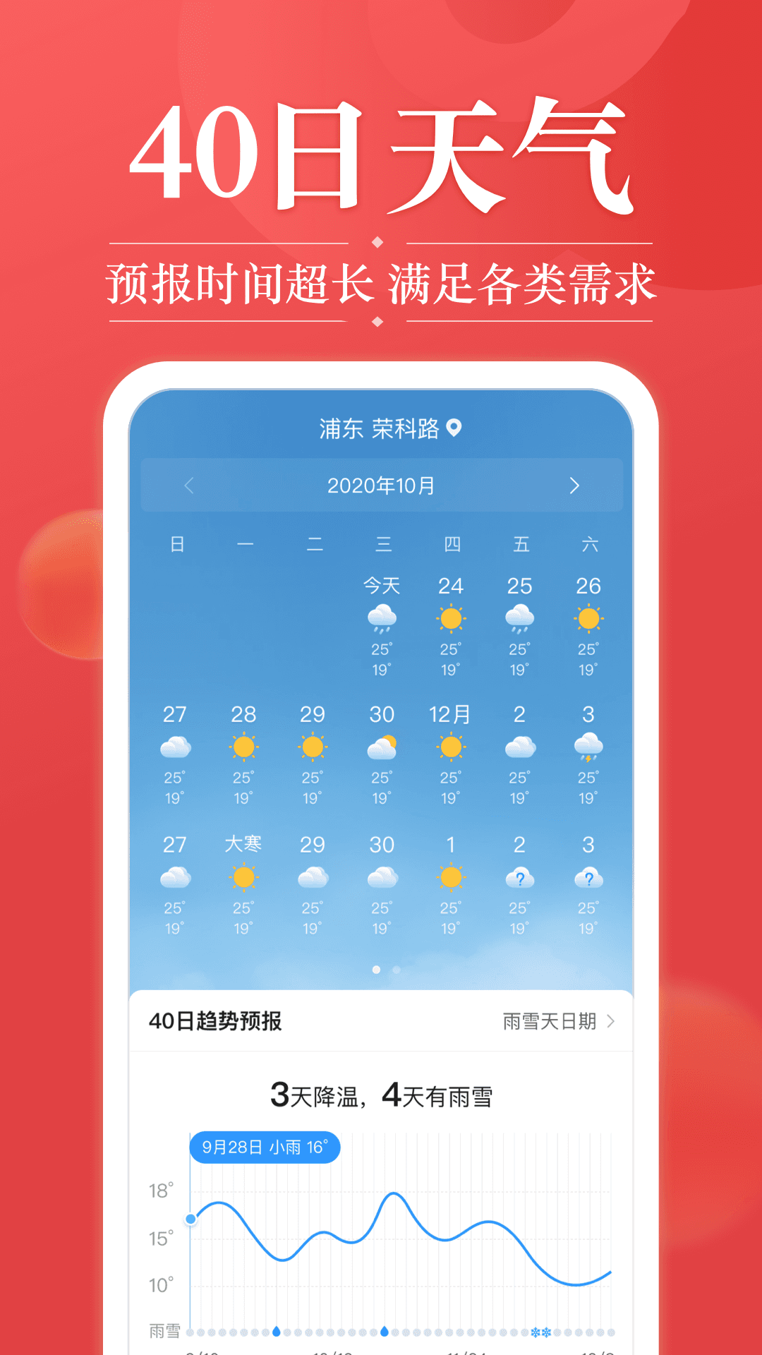 吉日天气正版截图3