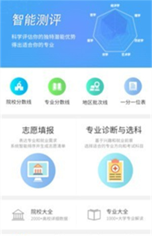 志愿360APP手机版截图1