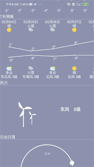 小菜天气APP最新版截图2