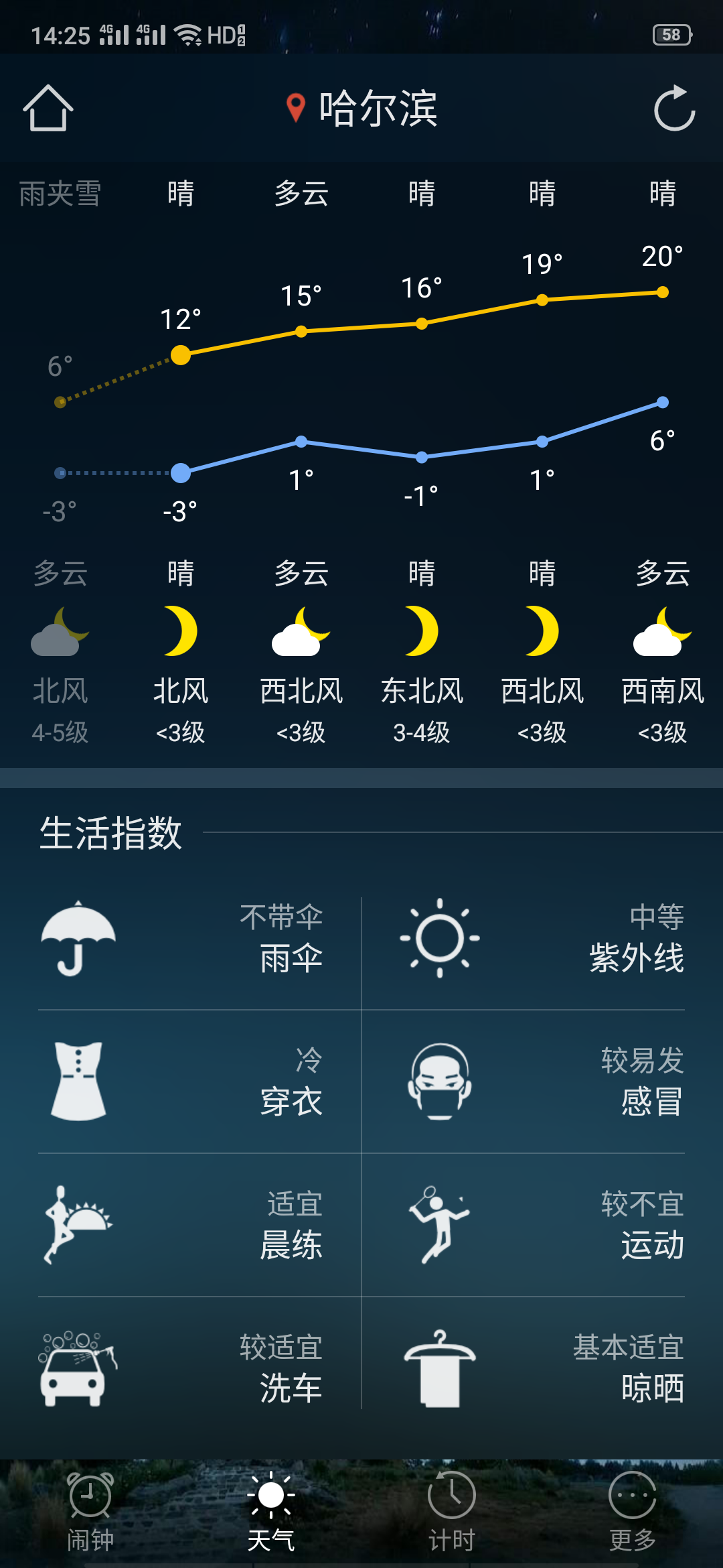 诗语天气预报官方最新版截图1