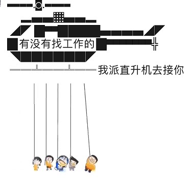 我派直升机去接你表情包截图3