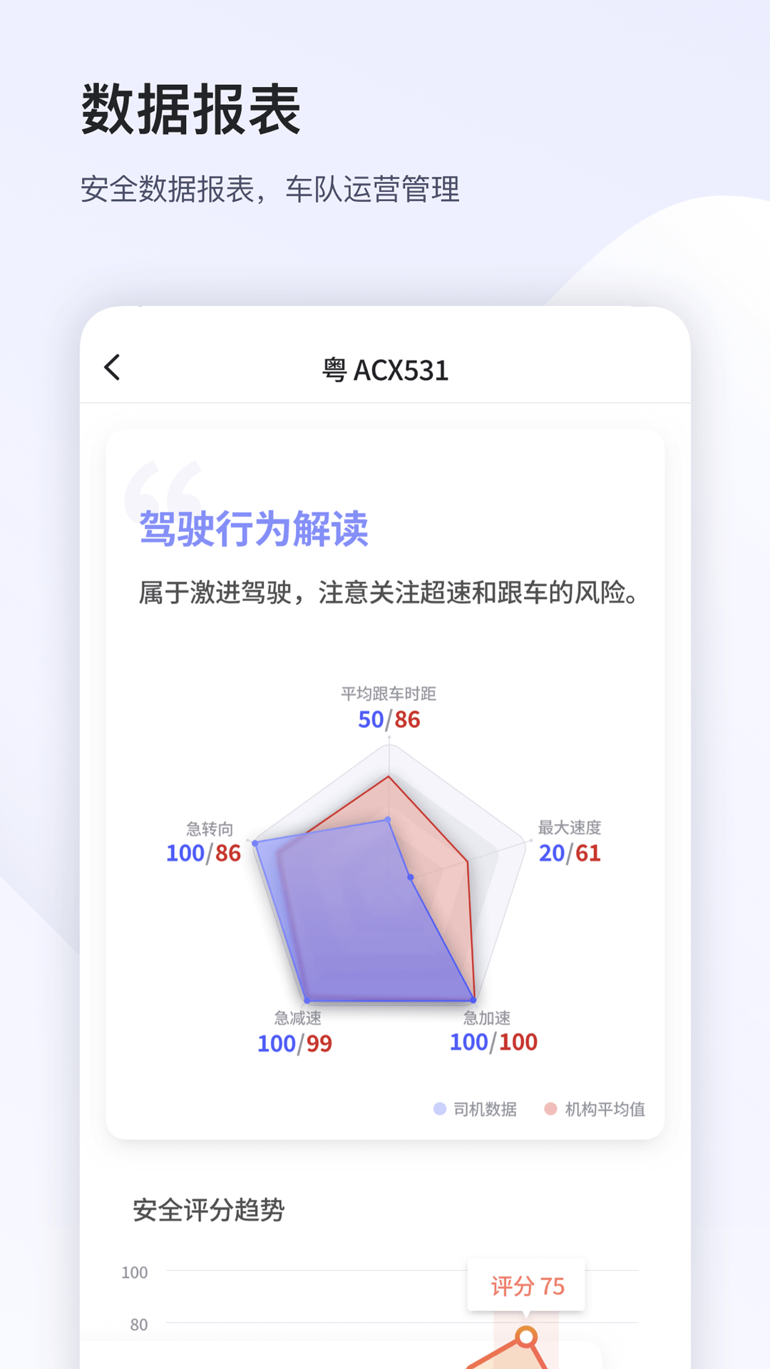 小安管理app截图3