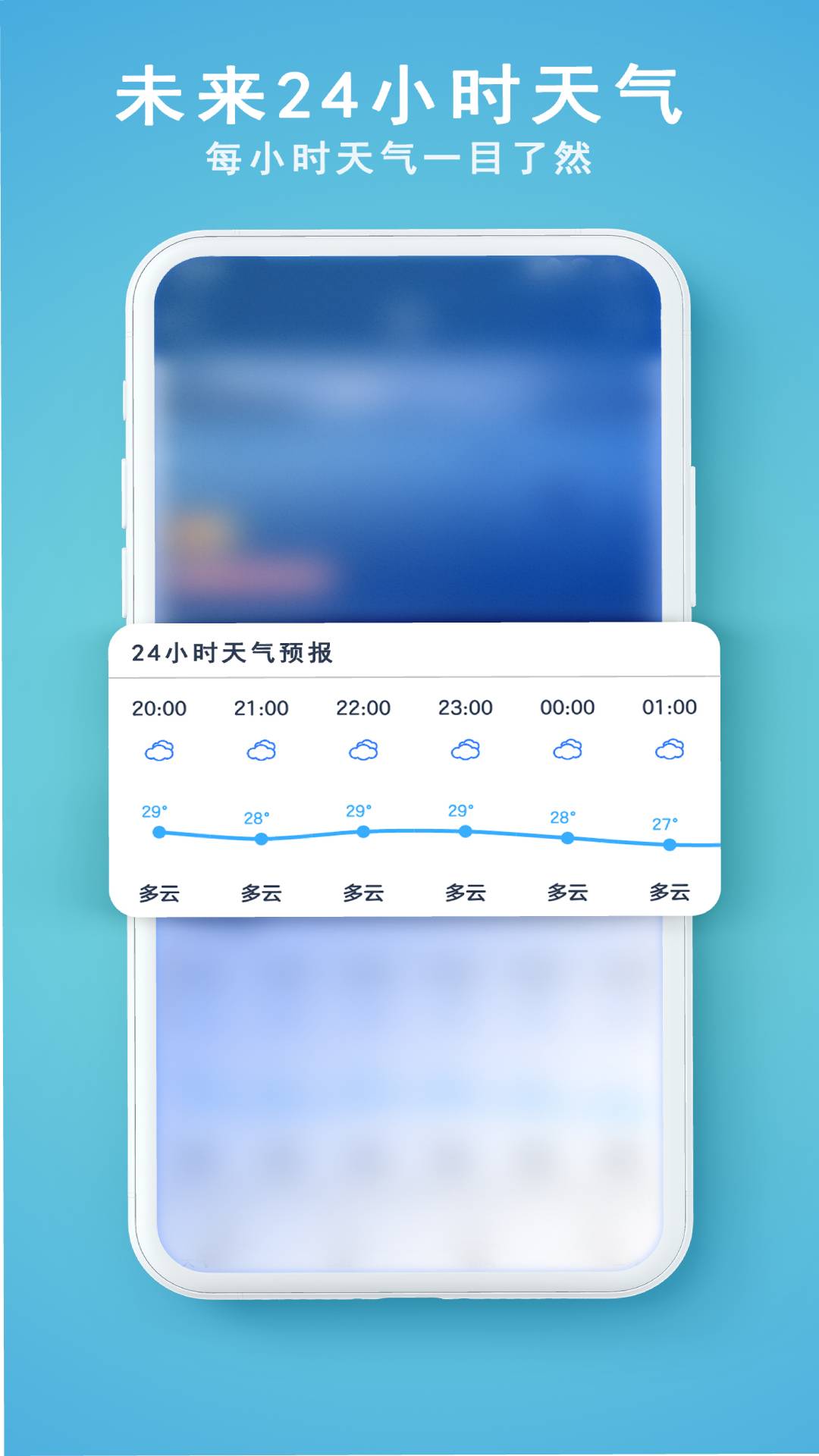 91天气app截图2