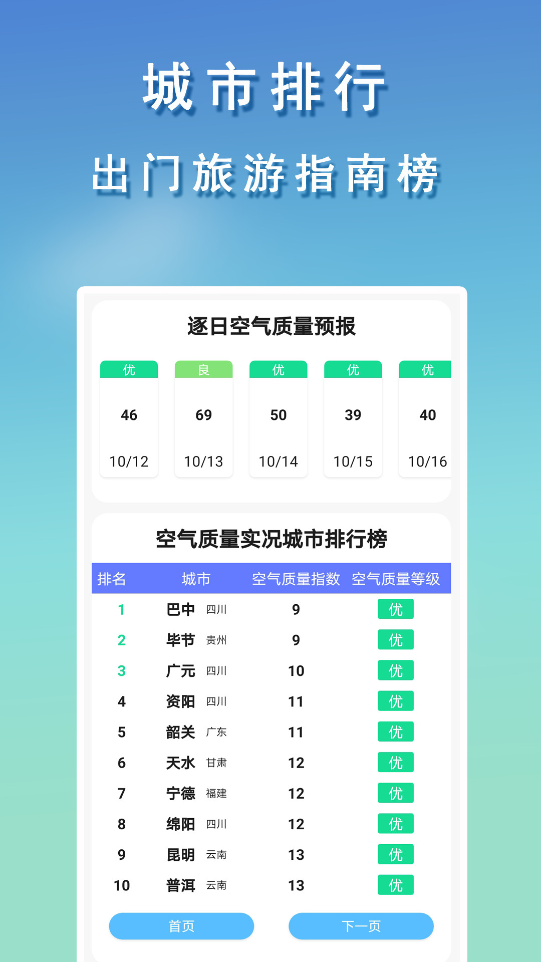 几何天气预报app截图1