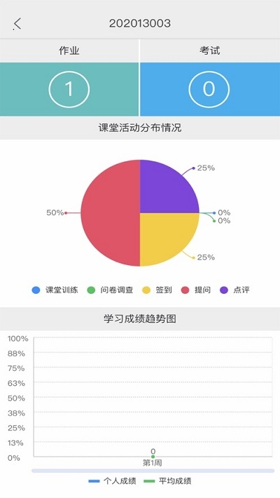 梵课堂截图1