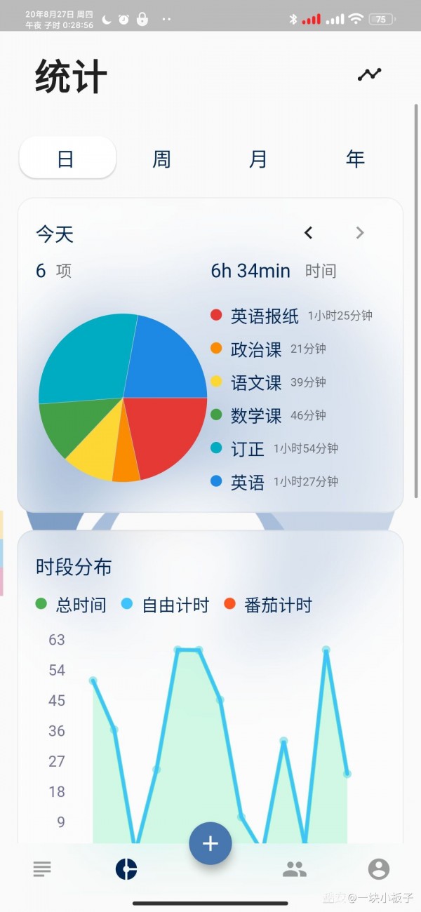 咸鱼待办截图3