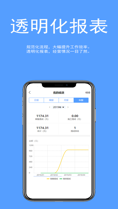 车易维修截图1