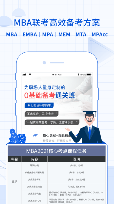 MBA智库商学院截图2