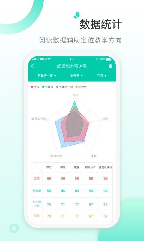 青湖悦读教师截图2