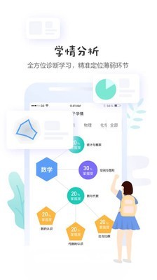 学生堂查成绩截图3